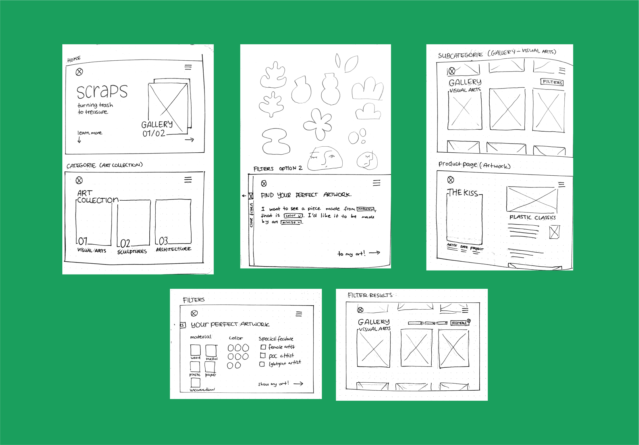 Wireframes lofi